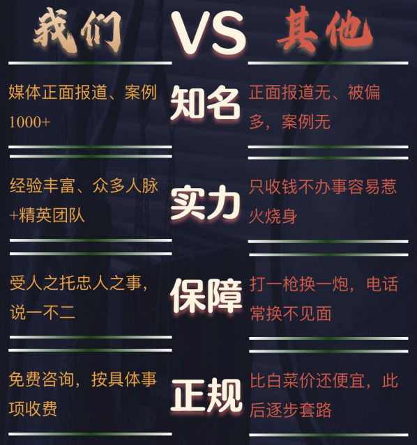 万源市私家调查公司的费用是多少